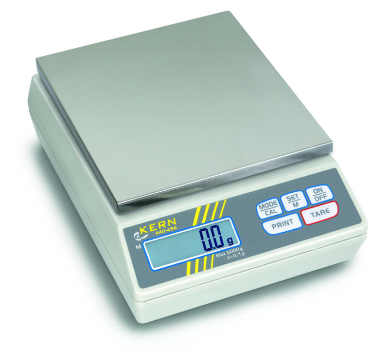 Equipment